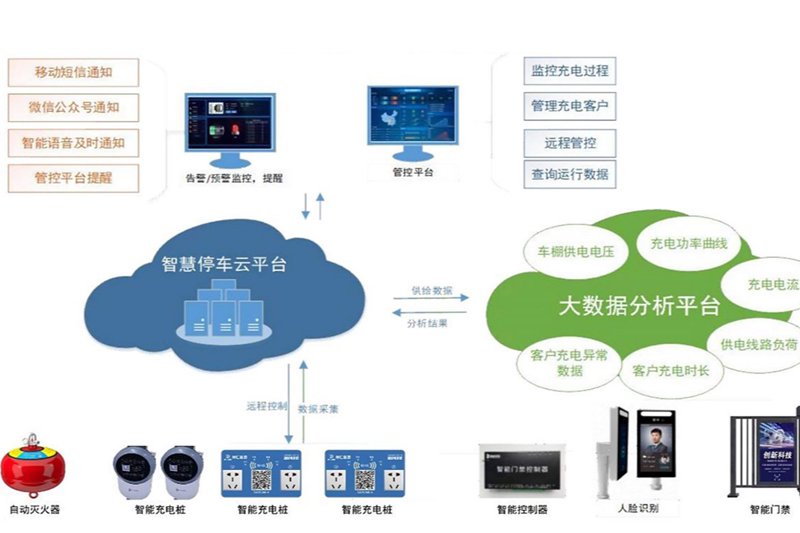 在众多电动汽车品牌中，如何选择最适合自己的车型？今天就来盘点几款目前市场上的热销车型，帮助你做出明智的选择。