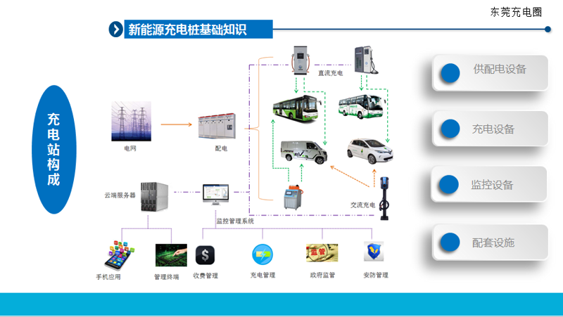 在众多的新能源汽车品牌中，哪些品牌更值得信赖？让我们一起探索。