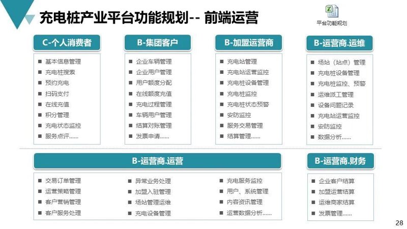 安徽领咖新能源科技有限公司关注到近期新能源汽车板块的大幅上涨，让我们一起深入解析背后的原因。