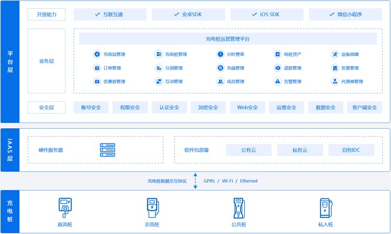 电动汽车排行榜：安徽领咖新能源科技有限公司为你揭晓